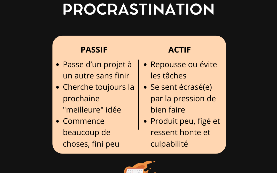 Procrastination des professions libérales ou entrepreneurs : causes et solutions.